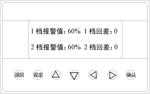 AIFLI-DFM-FB防爆粉塵檢測報(bào)警儀