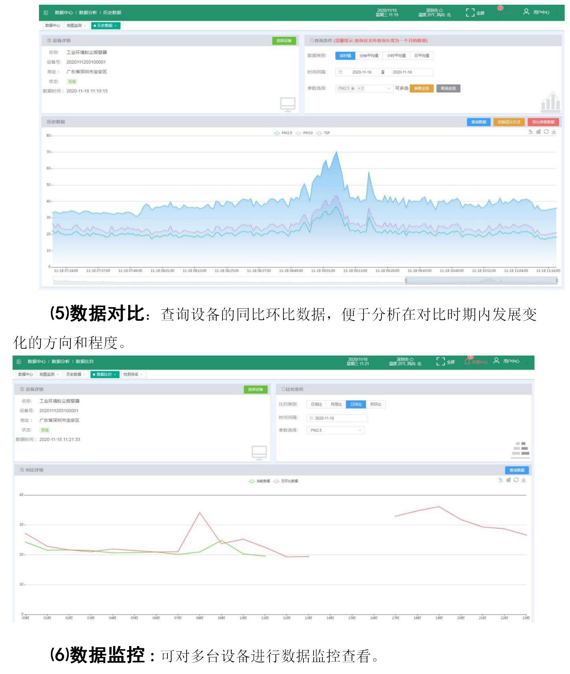 一種防爆型工業(yè)環(huán)境粉塵報警器 一種防爆型工業(yè)環(huán)境粉塵報警器
